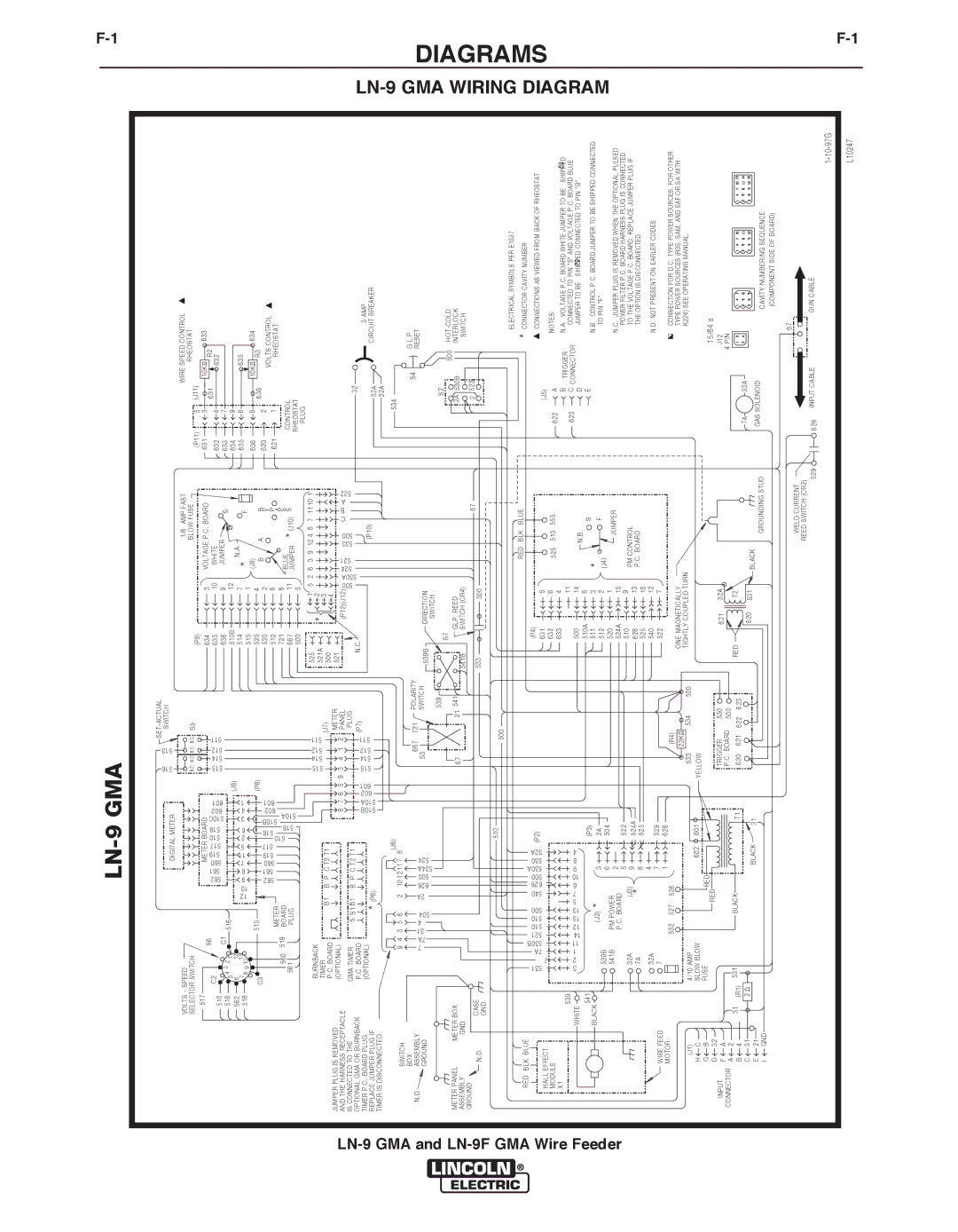 Lincoln Electric LN-9F GMA manual LN-9 GMA WIRING, Wire 